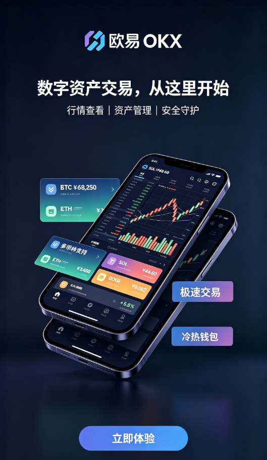 看盘界面